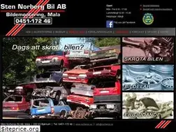 Sites similar to norbergs.se