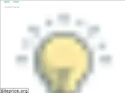 Sites similar to norbertbartos.tech