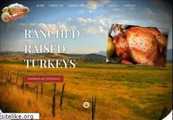 Sites similar to norbest.com