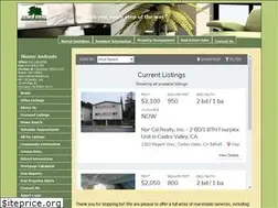 Sites similar to norcalrealty.us