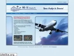 Sites similar to norcalsupply.com