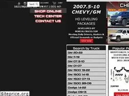 Sites similar to norcaltruck.com