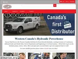 Sites similar to norcanfp.com
