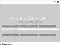 Sites similar to norchar.com