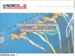 Sites similar to norcsi.net