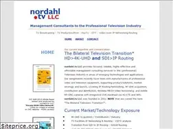 Sites similar to nordahl.tv