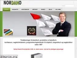 Sites similar to nordano.com