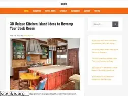 Sites similar to nordarchitecture.com