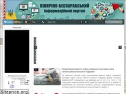 Sites similar to nordbess-news.cv.ua