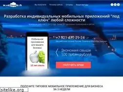 Sites similar to nordcloudsoft.com