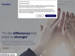 Sites similar to nordea.lv