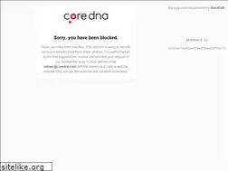 Sites similar to norden.com.au