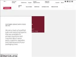 Sites similar to nordenmachinery.com