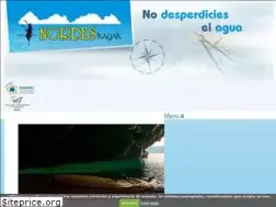 Sites similar to nordeskayak.es
