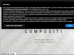 Sites similar to nordestcompositi.com