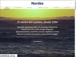 Sites similar to nordesus.com