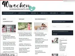 Sites similar to nordfriesen-tagebuch.de