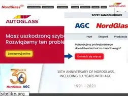 Sites similar to nordglass.pl