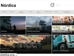 Sites similar to nordica.com.br