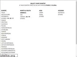 Sites similar to nordica.pl