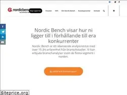 Sites similar to nordicbench.se