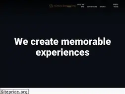 Sites similar to nordicexhibitions.com