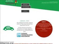 Sites similar to nordlanders.se