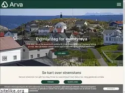 Sites similar to nordlandsnett.no
