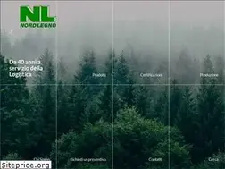 Sites similar to nordlegno.com