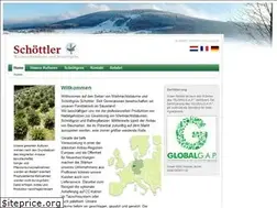 Sites similar to nordmanntanne.de