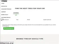 Sites similar to nordmantyres.com