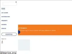 Sites similar to nordpetroli.it