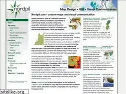 Sites similar to nordpil.com