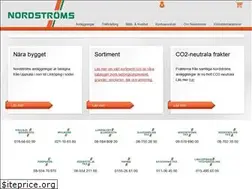Sites similar to nordstroms.se