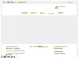 Sites similar to nordtravel.com.tr