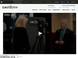 Sites similar to nordtree.com