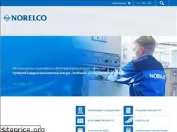 Sites similar to norelco.fi