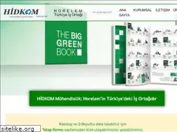 Sites similar to norelemturkiye.com