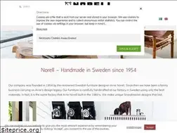 Sites similar to norellfurniture.com