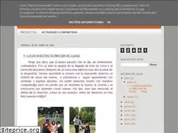Sites similar to norenasegundociclo.blogspot.com