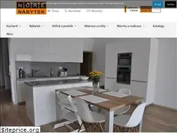Sites similar to noretrade.cz