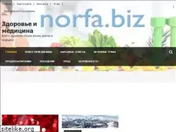 Sites similar to norfa.biz