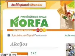 Sites similar to norfa.lt