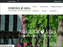 Sites similar to norfolkareachamber.com