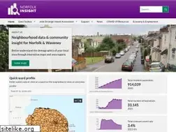 Sites similar to norfolkinsight.org.uk