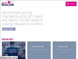 Sites similar to norfolkmusichub.org.uk