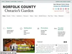 Sites similar to norfolktourism.ca
