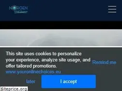Sites similar to norgenworldvacations.com