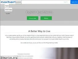 Sites similar to norhart.com
