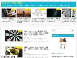 Sites similar to nori-good-life.com